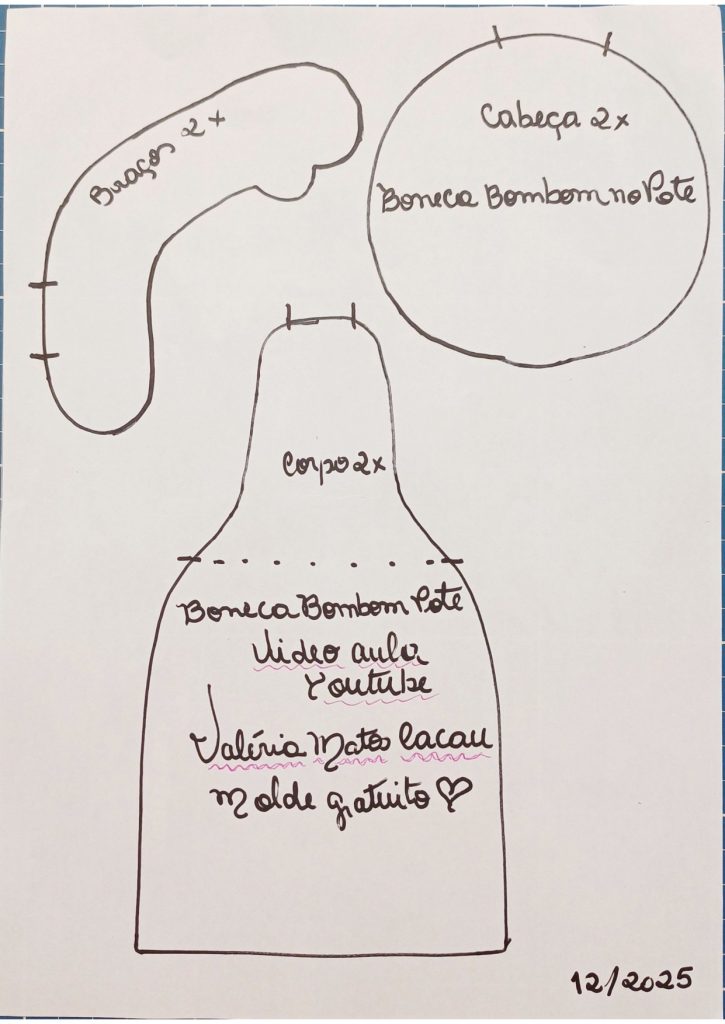 Boneca bombom no pote - molde parte 2