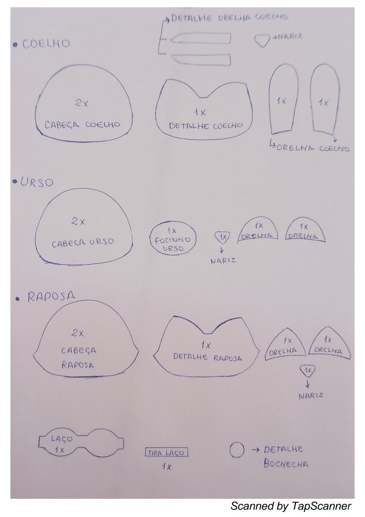 Chaveiros bosque encantado de feltro super fáceis - molde parte 1