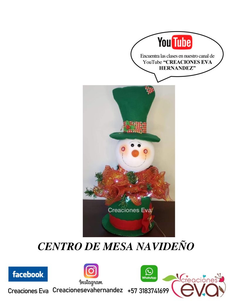 Como fazer centro de mesa natalino - molde parte 1