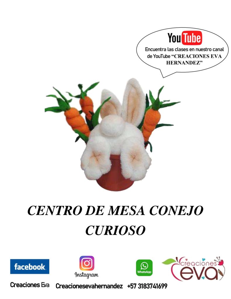 Como fazer coelho de Páscoa - molde parte 1