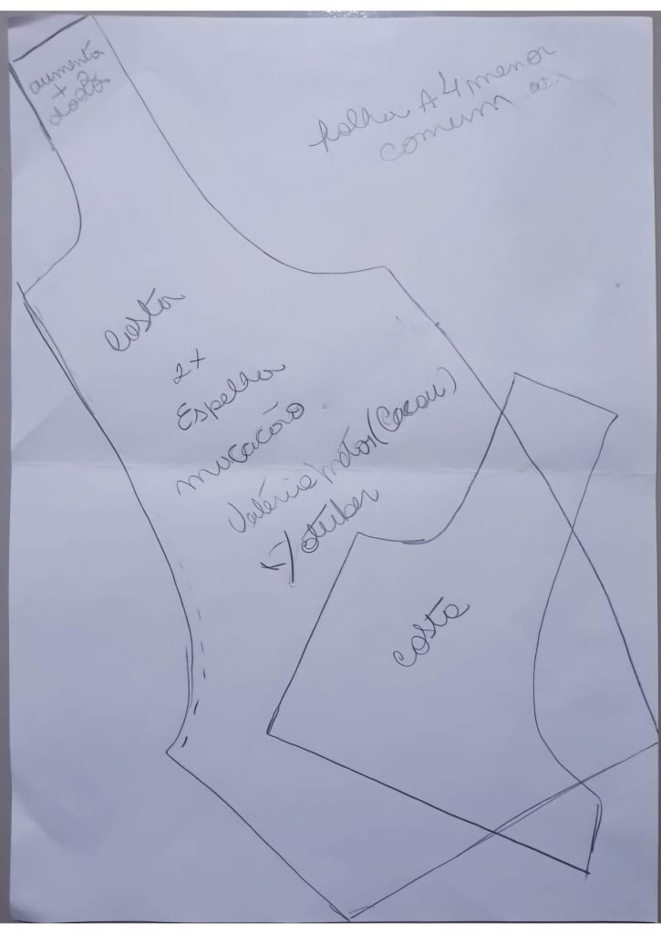 Macacão lindo para bonecas - molde parte 2
