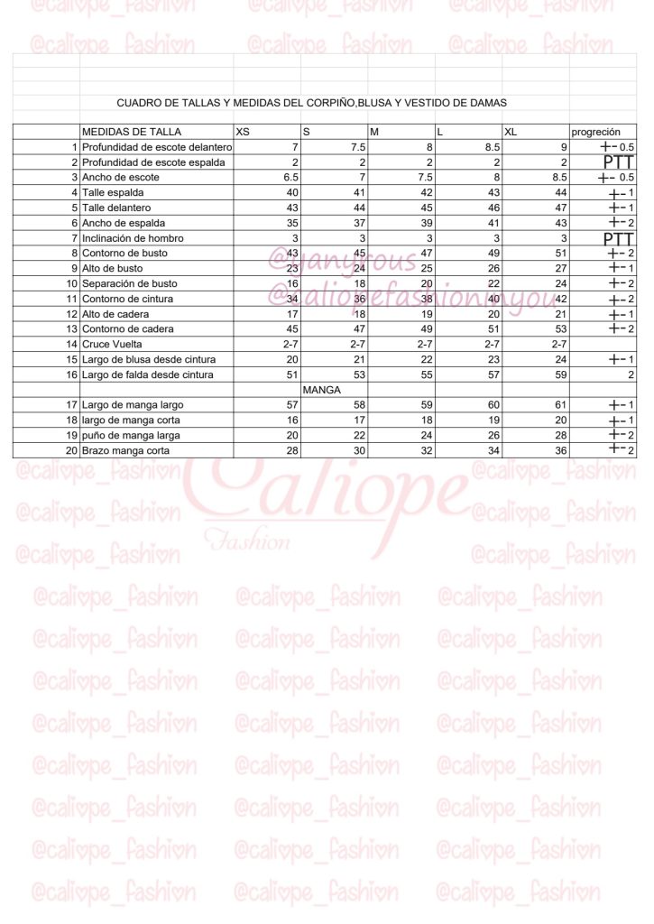 Molde básico de blusa com tabela de medidas - molde parte 3