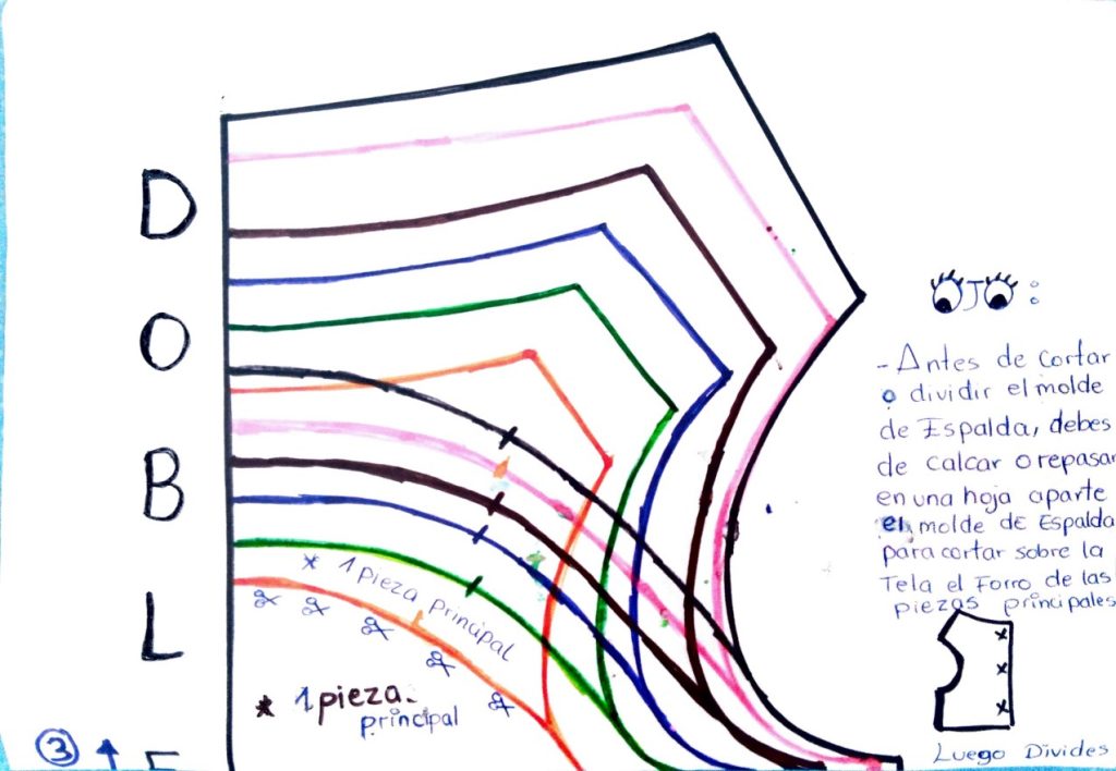 Vestido com estampa de gatinha para cachorrinha - molde parte 3