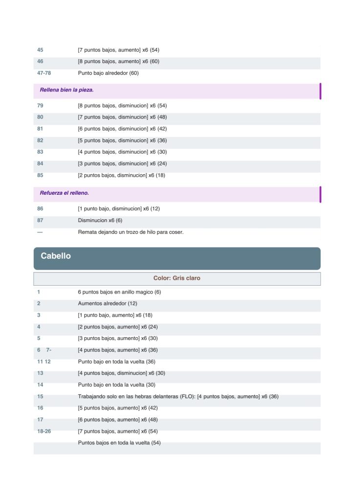 A vovó artesã de amigurumi - molde parte 4