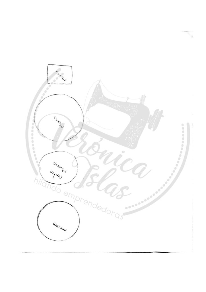 Comidinhas de feltro – torta e docinhos passo a passo - molde parte 3