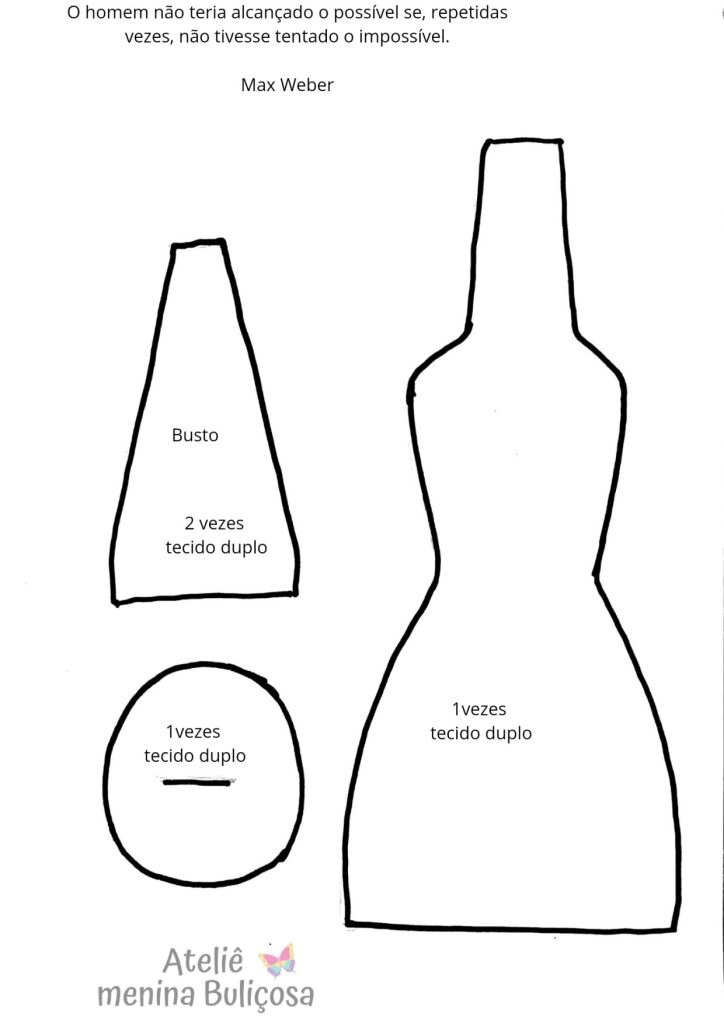 Como fazer boneca de pano fácil com vestido - molde parte 3