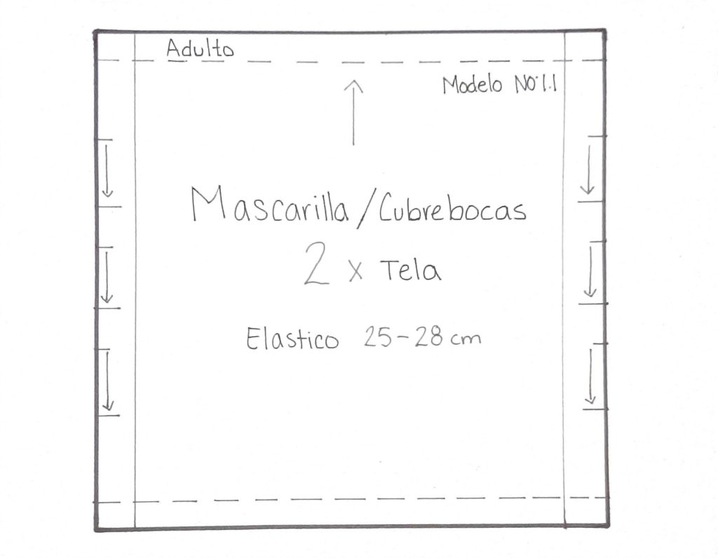 Como fazer máscara de tecido de forma fácil e rápida parte 2 - molde parte 1