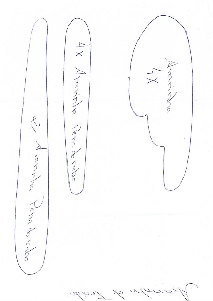 Como fazer pé de passarinho com arame e lã - molde parte 4