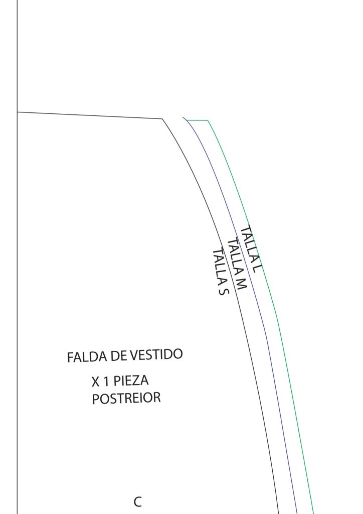 Como fazer vestido transpassado - molde parte 4