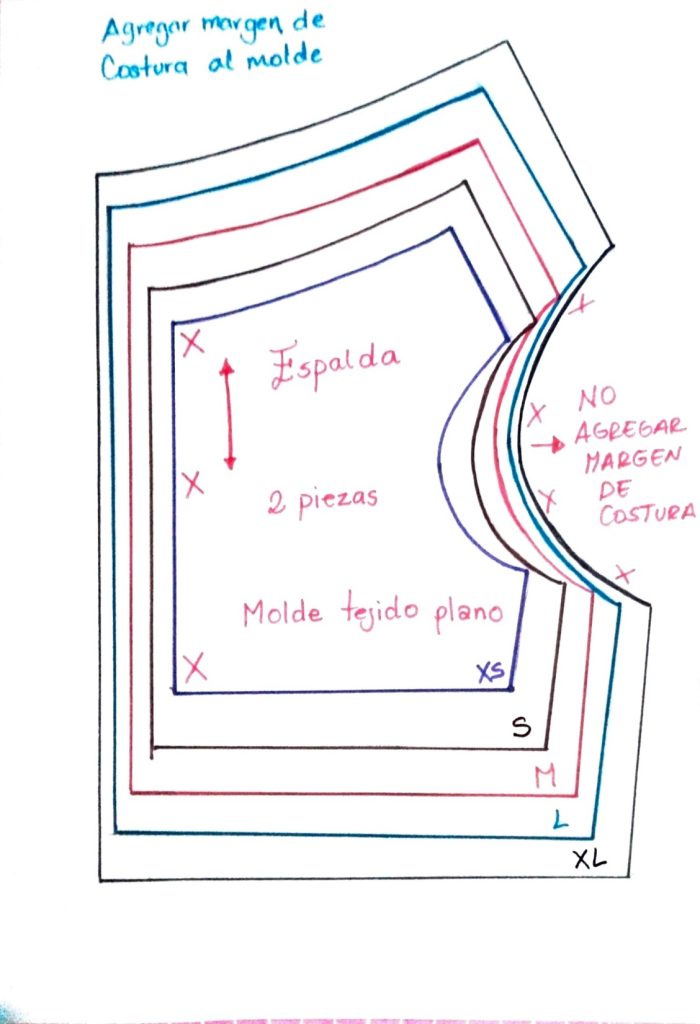 Vestido Mamanuela para cachorrinha - molde parte 1