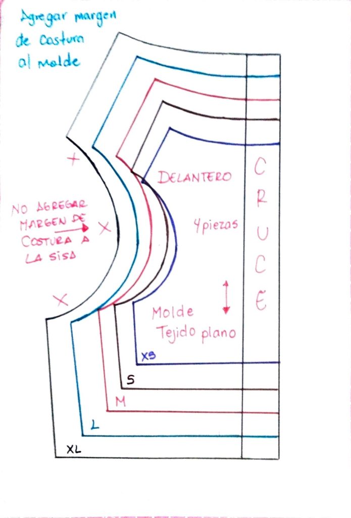 Vestido Mamanuela para cachorrinha - molde parte 2
