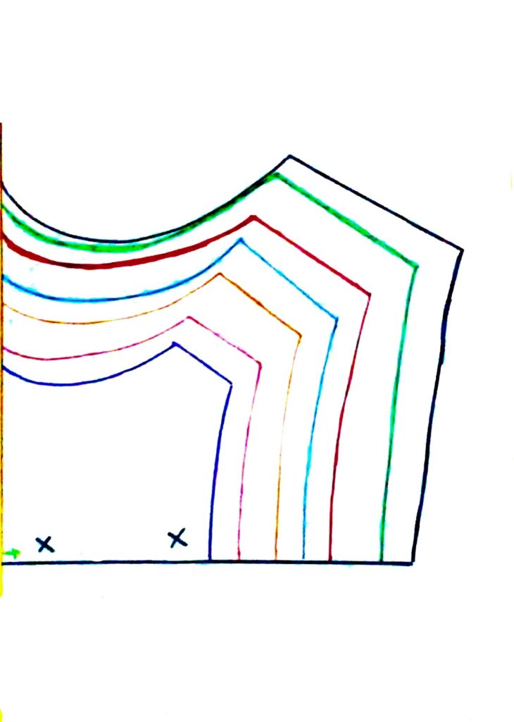 Vestido para cachorrinha modelo 2 - molde parte 3