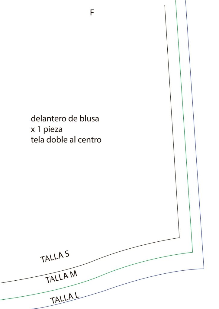 Como fazer blusa com babados - molde parte 8