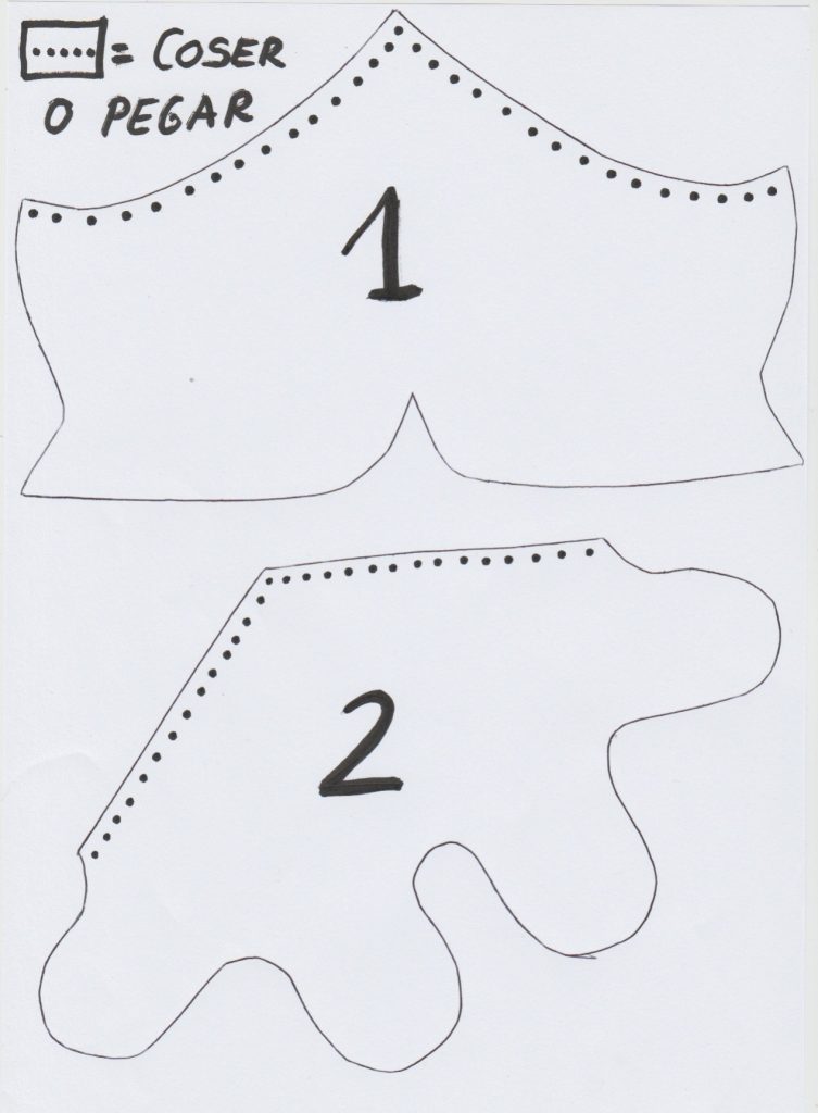 Como fazer gorros de gnomo passo a passo - molde parte 1