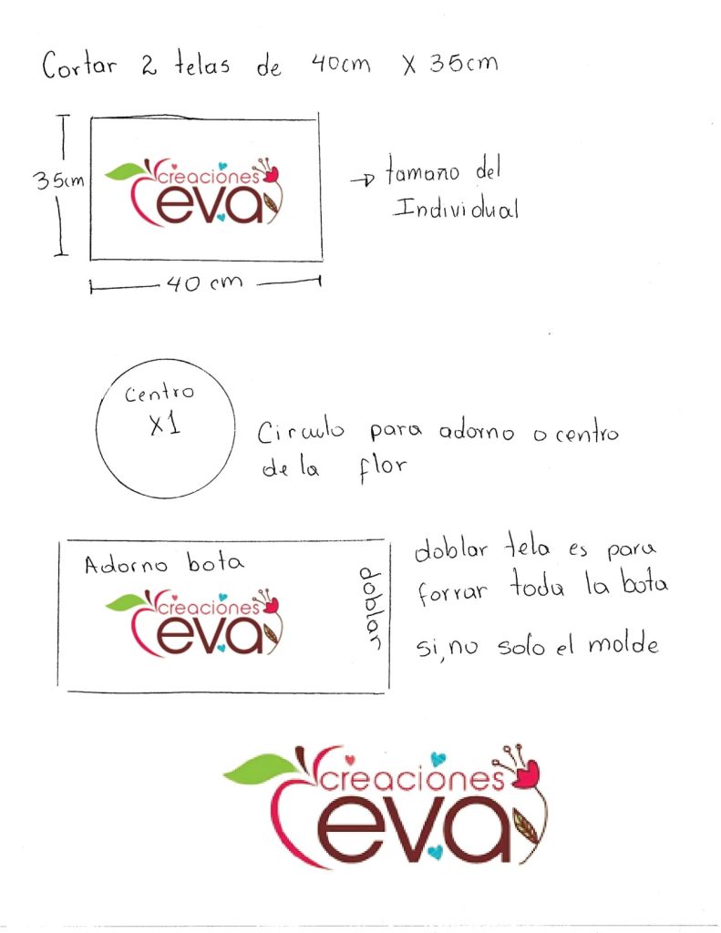 Como fazer jogos americanos natalinos - molde parte 3