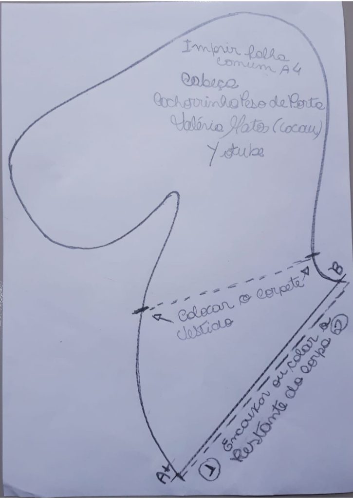 Peso de porta cachorrinha salsicha - molde parte 2