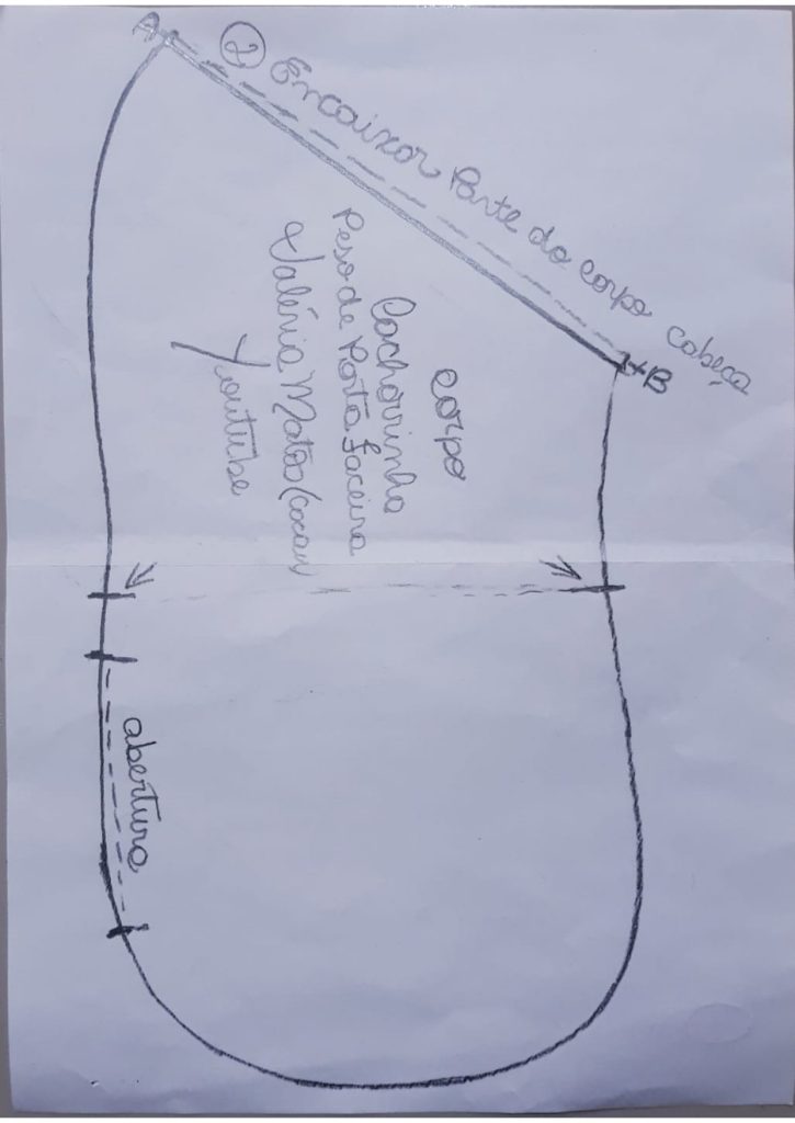 Peso de porta cachorrinha salsicha - molde parte 4