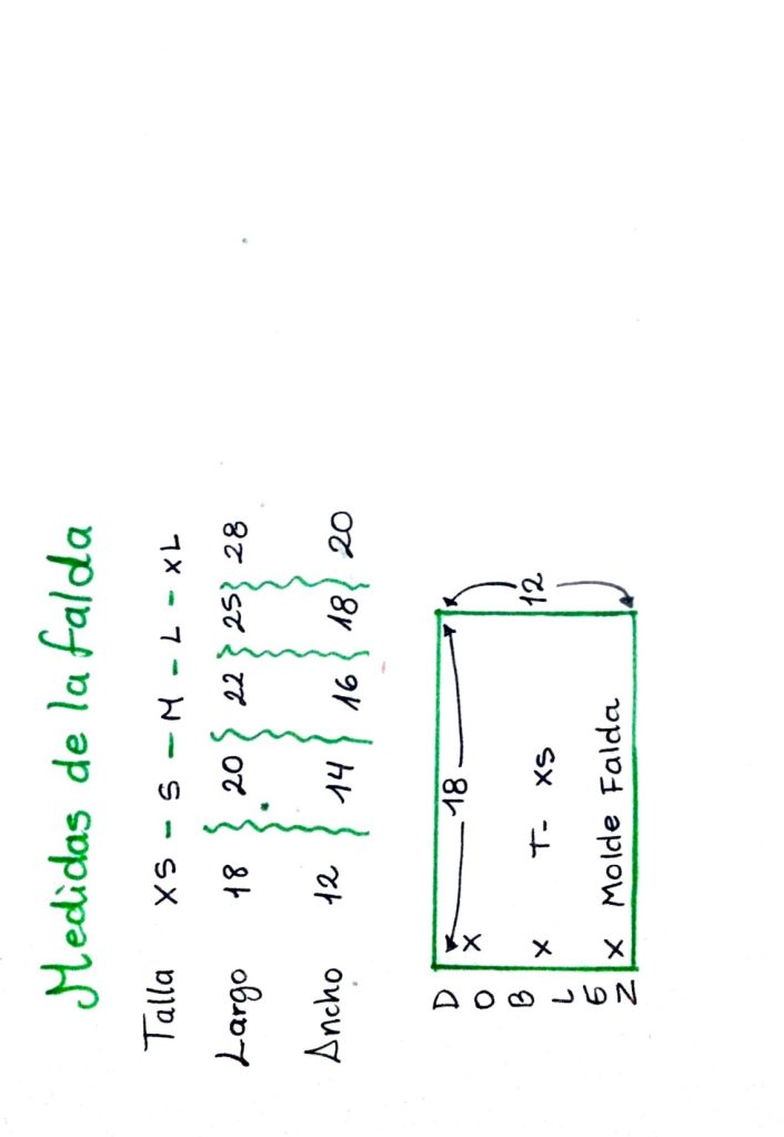 Vestido Cielo para cachorrinha - molde parte 4