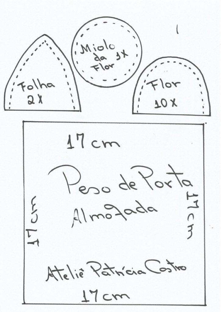 Peso de porta peixe com caixinha de leite - molde parte 12
